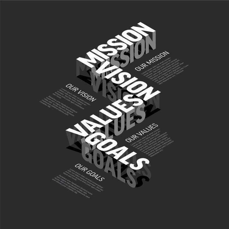 Company profile statement_ A concise overview of our mission, vision, values, and goals in 2024___